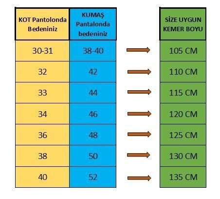 VİSSO 114 Hakiki Deri Cüzdan Ve Kemer Kişiye Özel İsim Baskılı Fermuarlı Cüzdan Çanta FINDIK MATRİX SET Ve Anahtarlık