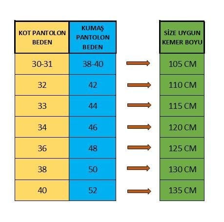 VİSSO 114 Cüzdan + ÇİFT RENKLİ  Kemer HAKİKİ DERİ KİMLİK BÖLMELİ BAY BAYAN KULLANIMLI CÜZDAN FINDIK Matrix
