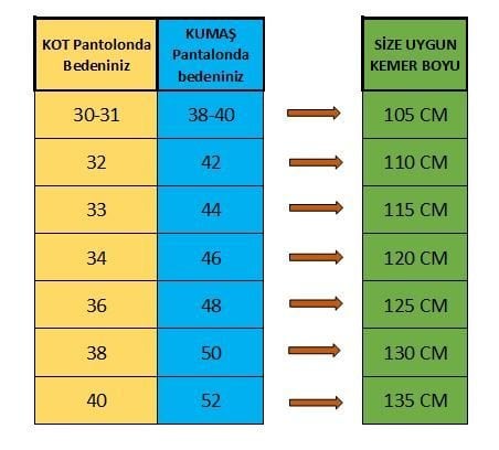 VİSSO Hakiki Deri Crayz Tiguan 4 cm Kemer FINDIK Renk Deri