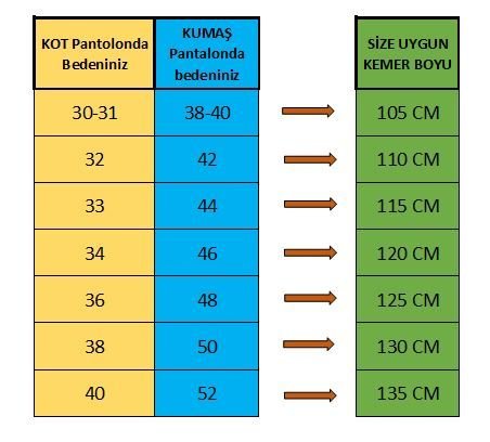 VİSSO 111 Hakiki Deri Cüzdan Ve Kemer Kişiye Özel İsim Baskılı Bozuk Para Cepli Fermuarlı Cüzdan Çanta YEŞİL GRANADA SET